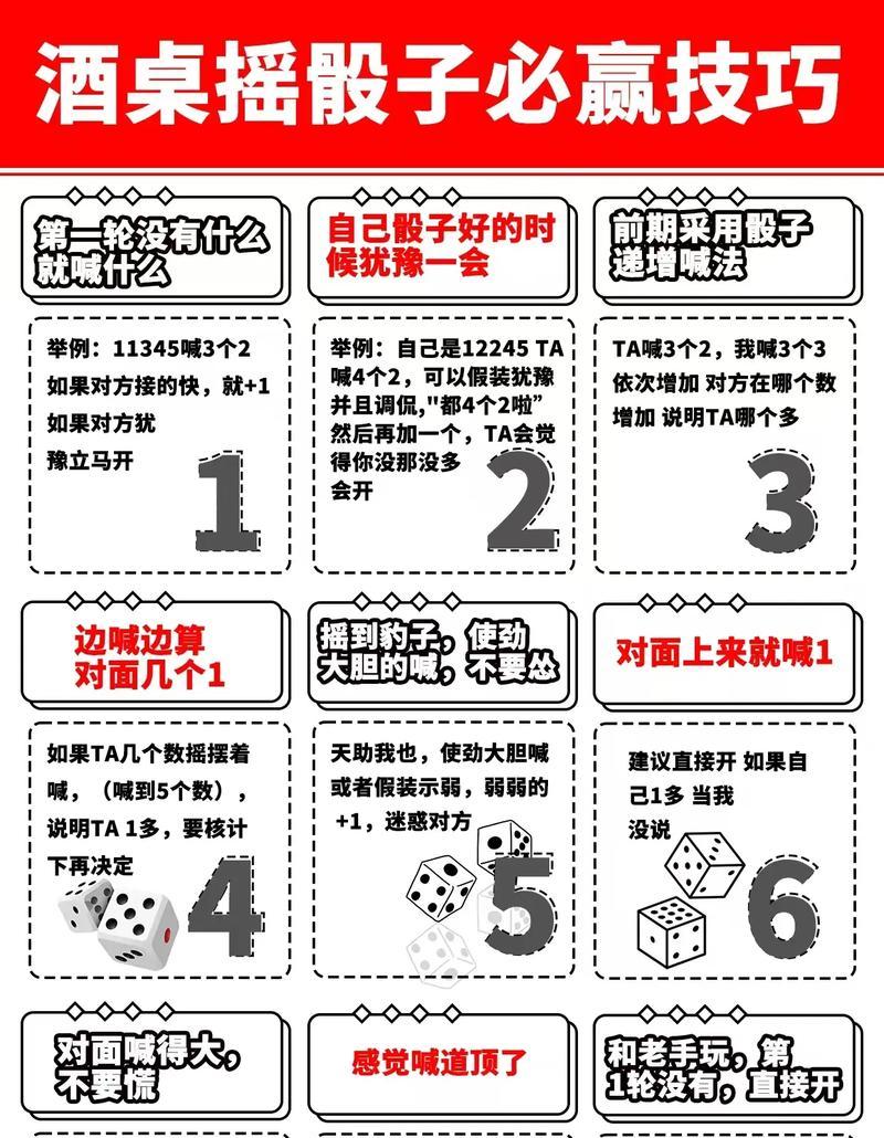 《骰子魔法师2》游戏攻略(玩转游戏) 第1张 《骰子魔法师2》游戏攻略(玩转游戏) 第1张