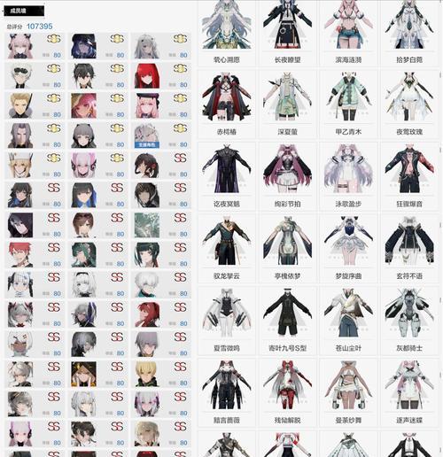 沙盒与副本蝙蝠套装性能如何？蝙蝠套装适合哪些角色？  第3张