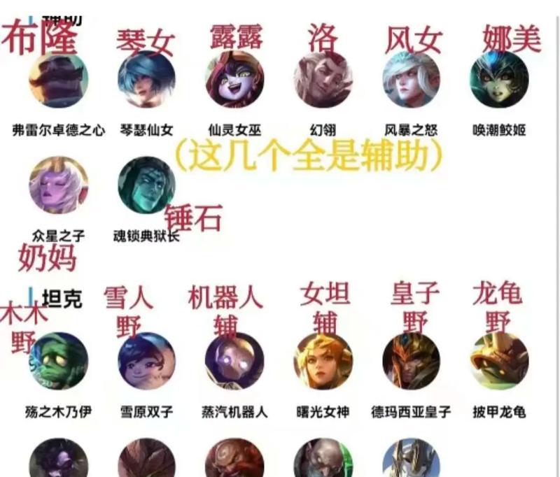 英雄联盟手游中小带的含义是什么？  第3张