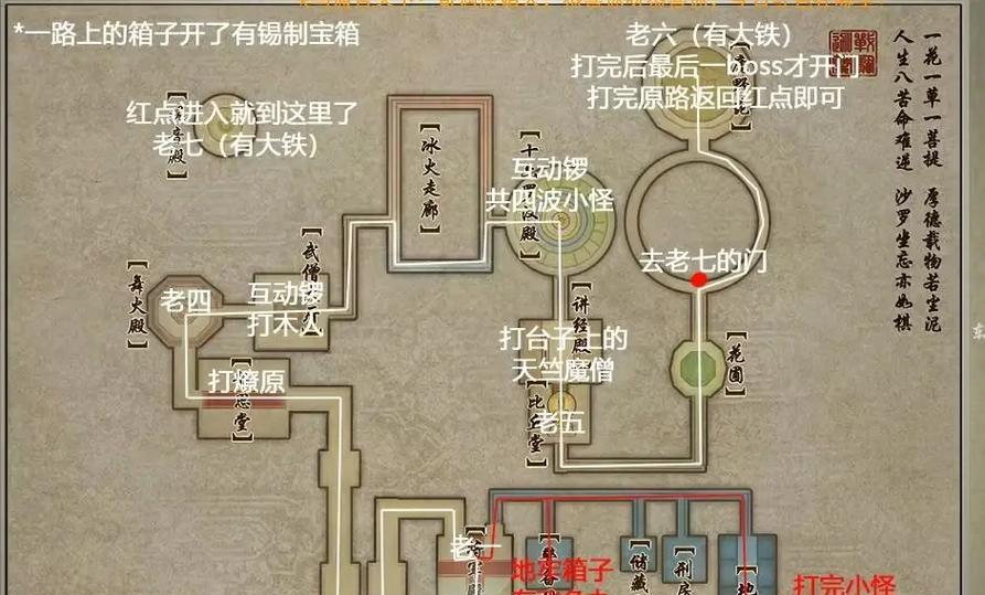 热血传奇副本是否必刷？副本打法有哪些技巧？  第2张