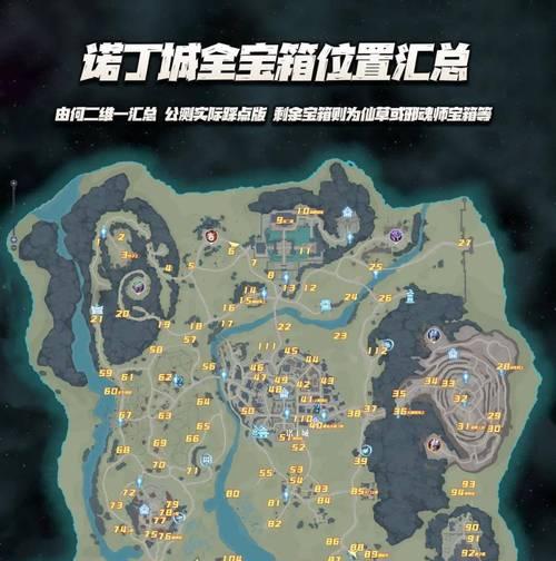 宝箱怪在热血游戏中如何寻找？  第2张