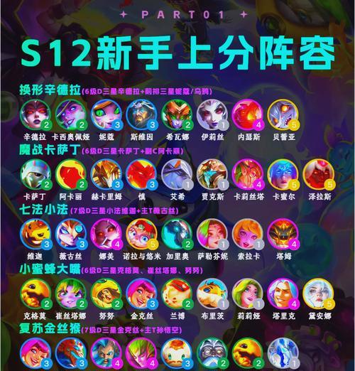 联盟手游中最强的上单英雄是谁？如何有效对抗？  第2张