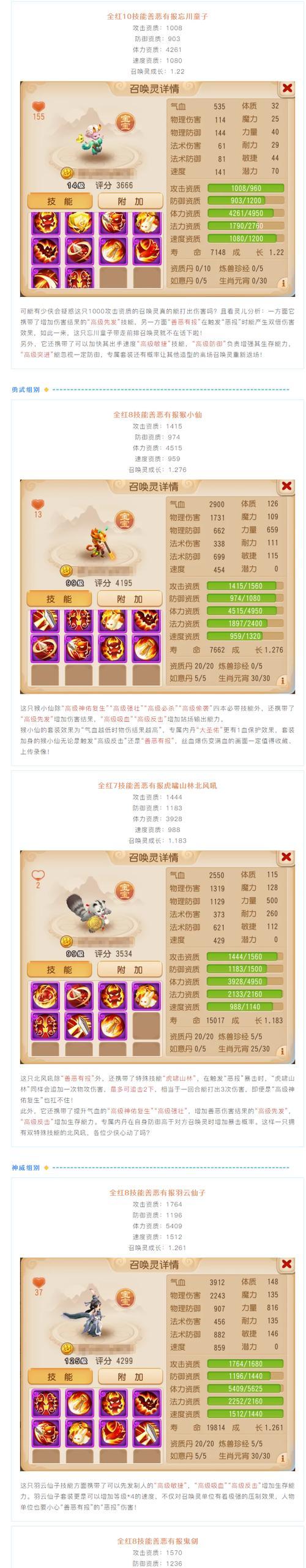 《梦幻西游手游前尘旧梦第四章通关攻略》(挑战前尘旧梦) 第2张 《梦幻西游手游前尘旧梦第四章通关攻略》(挑战前尘旧梦) 第2张