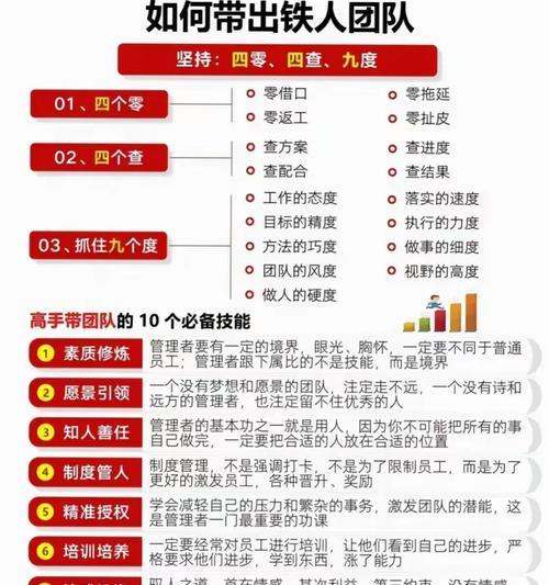 荣誉任务的定义是什么？如何完成荣誉任务？  第2张