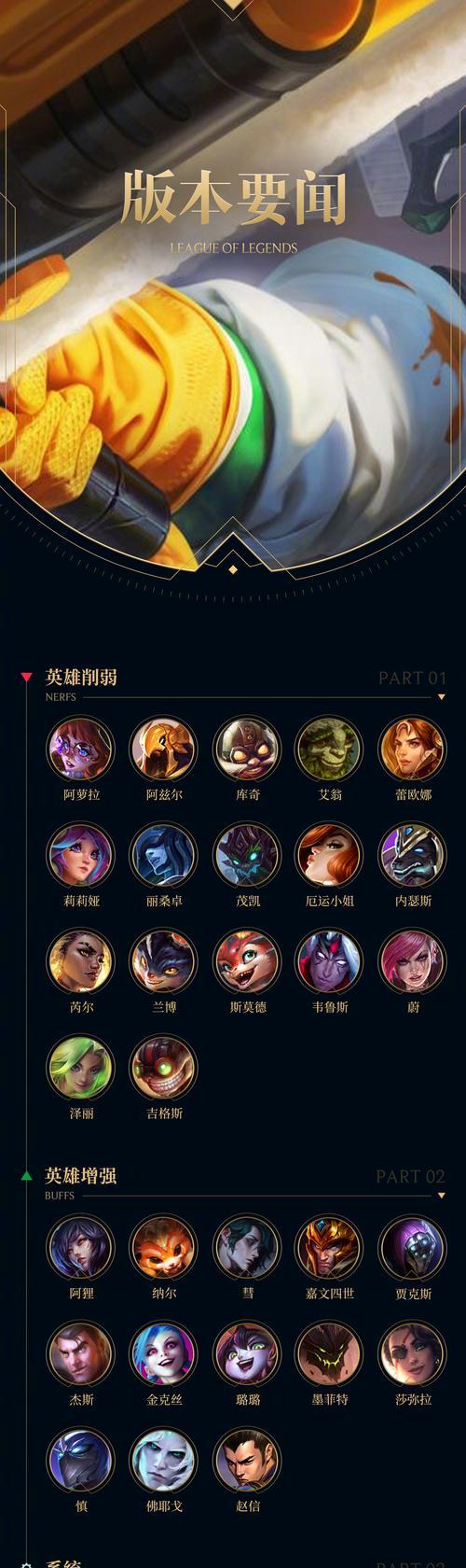 英雄联盟维护时间表是什么？维护期间有哪些影响？  第3张