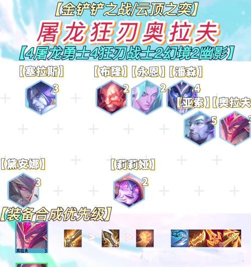 英雄联盟好友间单挑时应该选择哪些英雄？单挑的策略是什么？  第3张