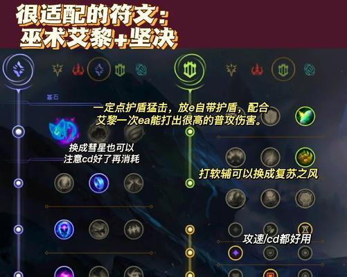 英雄联盟中的回城旗帜有何作用？如何获取？  第2张