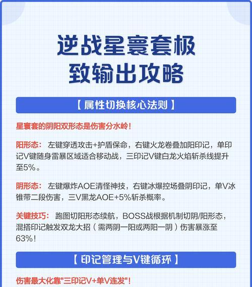 星寰套装在逆战中的使用技巧是什么？如何最大化套装效果？  第3张