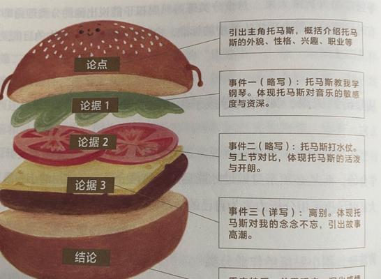 托马斯艾琳战斗策略是什么？如何有效应对？  第3张