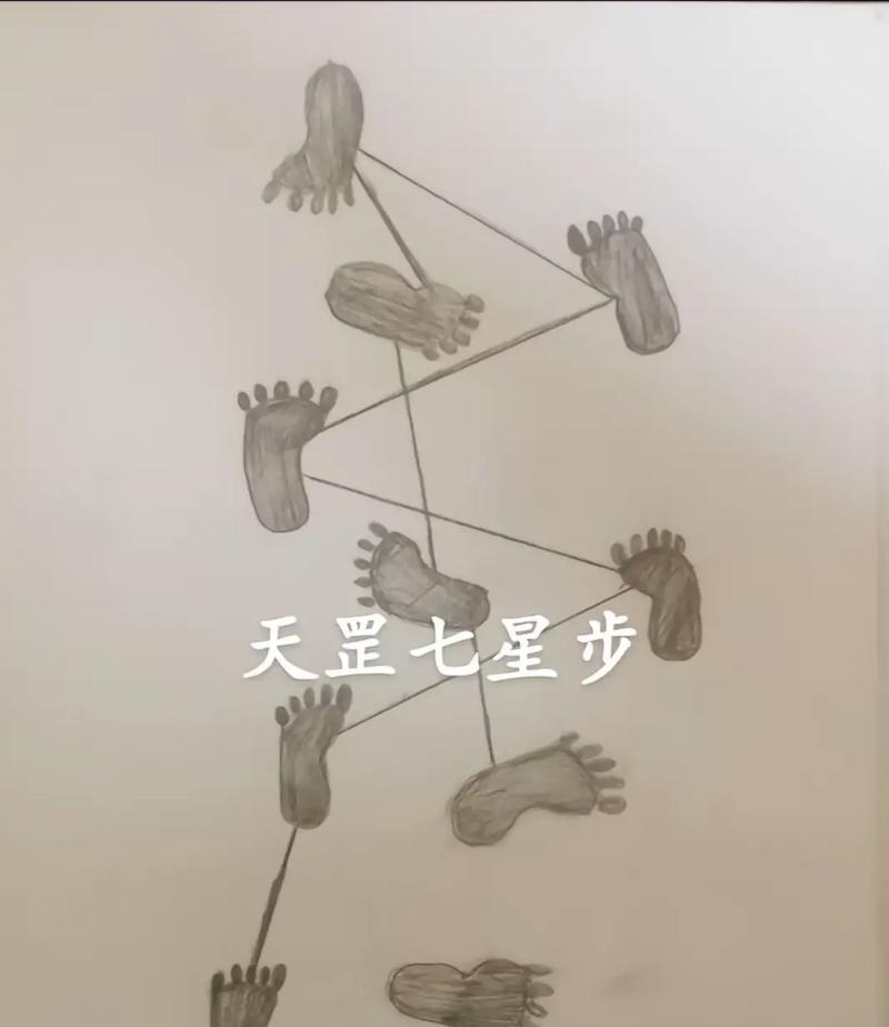 七武神脚步特效的获取途径是什么？  第3张