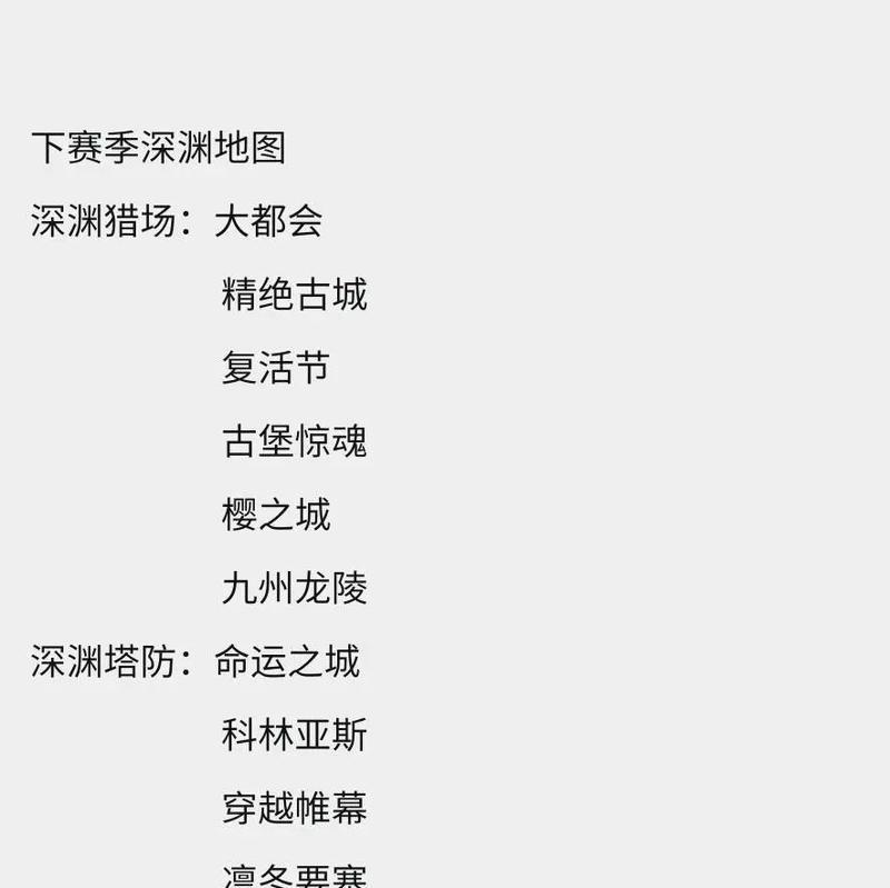 逆战深渊猎场进入条件是什么？如何快速进入深渊猎场？  第3张