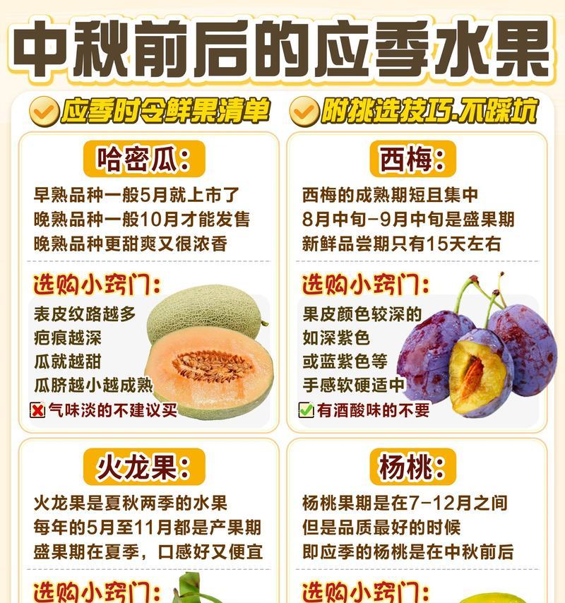水果神兵的选择标准是什么？选择时应注意哪些因素？  第2张