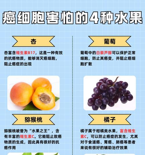 水果神兵的选择标准是什么？选择时应注意哪些因素？  第3张