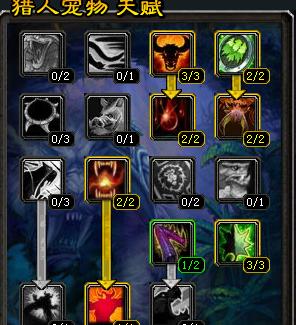 魔兽宝宝怎么生出来的？宝宝繁殖的条件和技巧是什么？  第1张