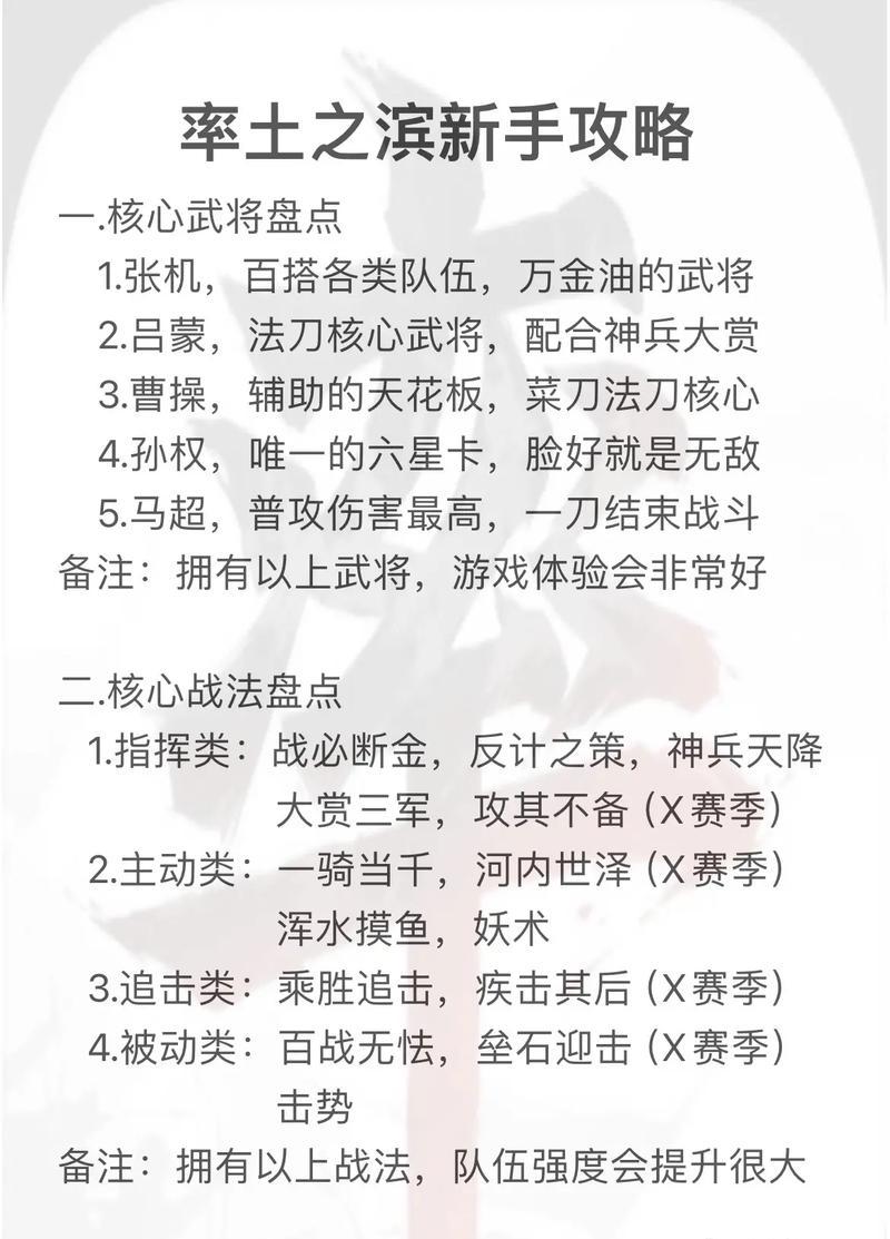 率土之滨十大攻略（成为率土之滨顶尖玩家的必备秘籍）  第3张