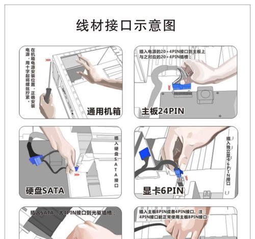换线操作后如何快速适应新环境？  第2张