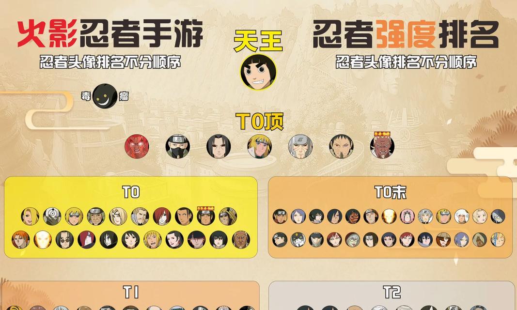 火影忍者中如何对抗手长角色？有哪些策略？  第3张