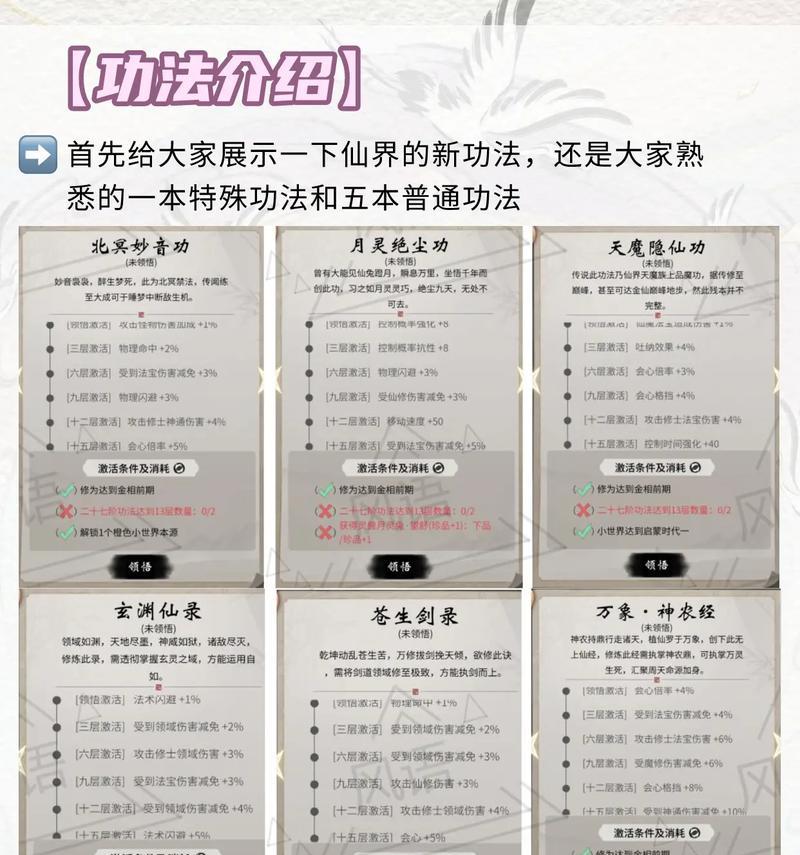 修仙门派的功德获取之道(如何在游戏中获得修仙门派的功德) 第2张 修仙门派的功德获取之道(如何在游戏中获得修仙门派的功德) 第2张