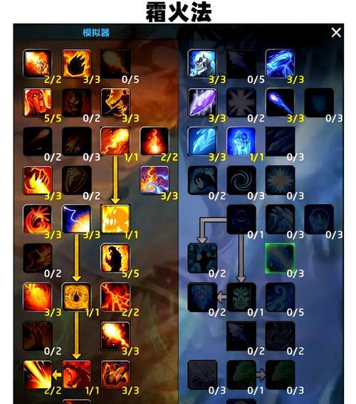 联盟魔兽大战的玩法指南是什么？  第2张