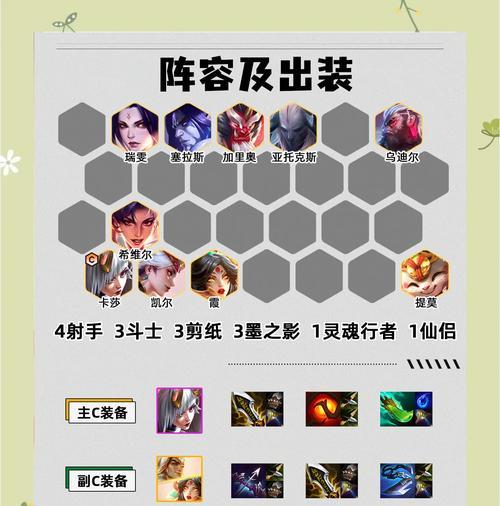 联盟魔兽大战的玩法指南是什么？  第1张