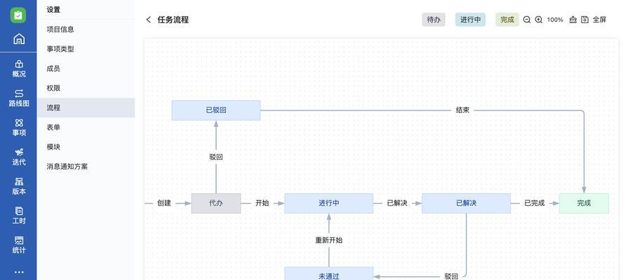 《魔兽世界》注册账号的流程是怎样的？  第2张
