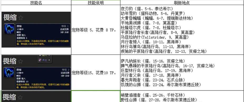 魔兽世界中宠物的使用技巧是什么？  第1张