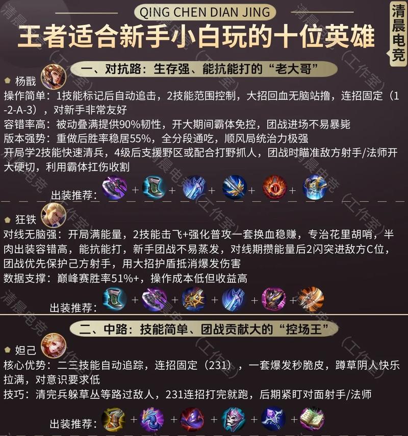 王者荣耀怎么火？提升游戏热度和人气的方法有哪些？  第3张