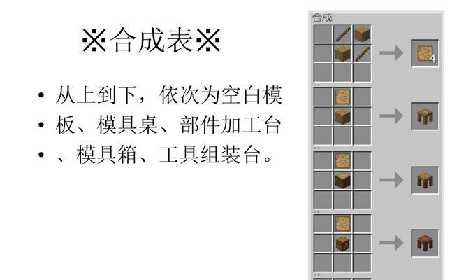 我的世界匠魂模组玩法介绍？  第1张