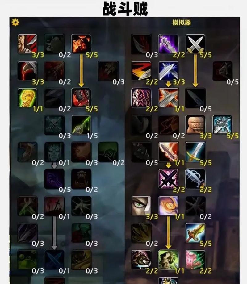 魔兽争霸新手入门指南是什么？如何快速提升游戏技能？  第1张