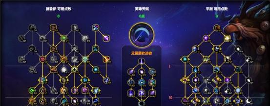 魔兽争霸新手入门指南是什么？如何快速提升游戏技能？  第3张