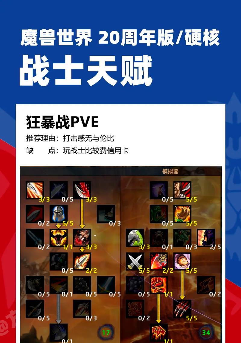 乱斗魔兽（成为最强兽人战士）  第3张