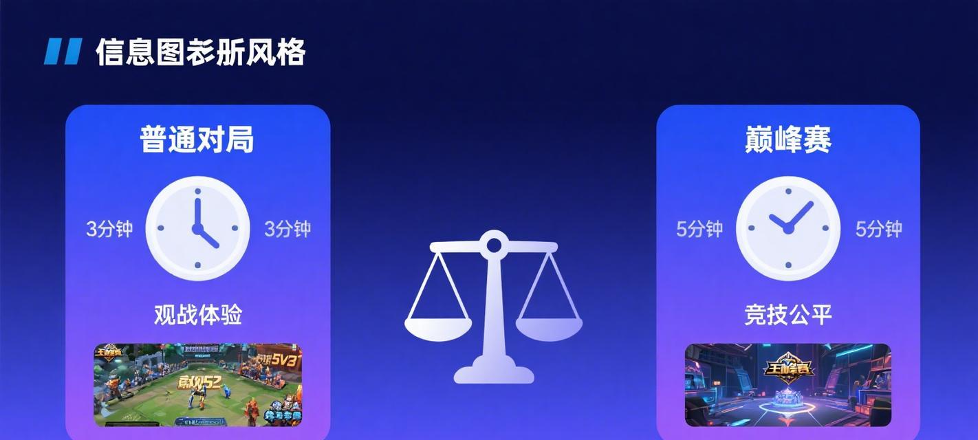 怎么观战高手王者荣耀？观战功能的使用方法是什么？  第1张