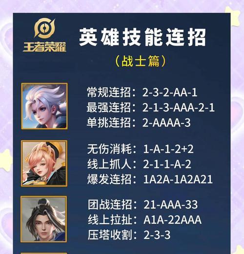 王者荣耀如何晋升为荣耀王者？  第2张