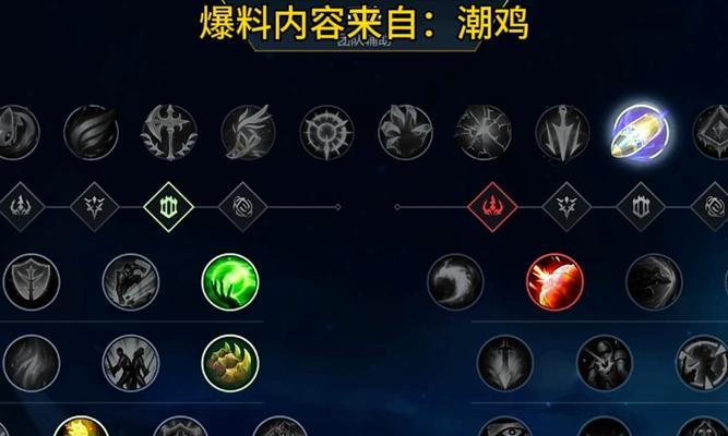 《最新版本联盟契约英雄出装指南》（探索英雄技能搭配及装备选择）  第3张