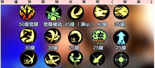 《地下城与勇士决斗忍者》出招表一览（精彩对战全靠绝技）  第3张
