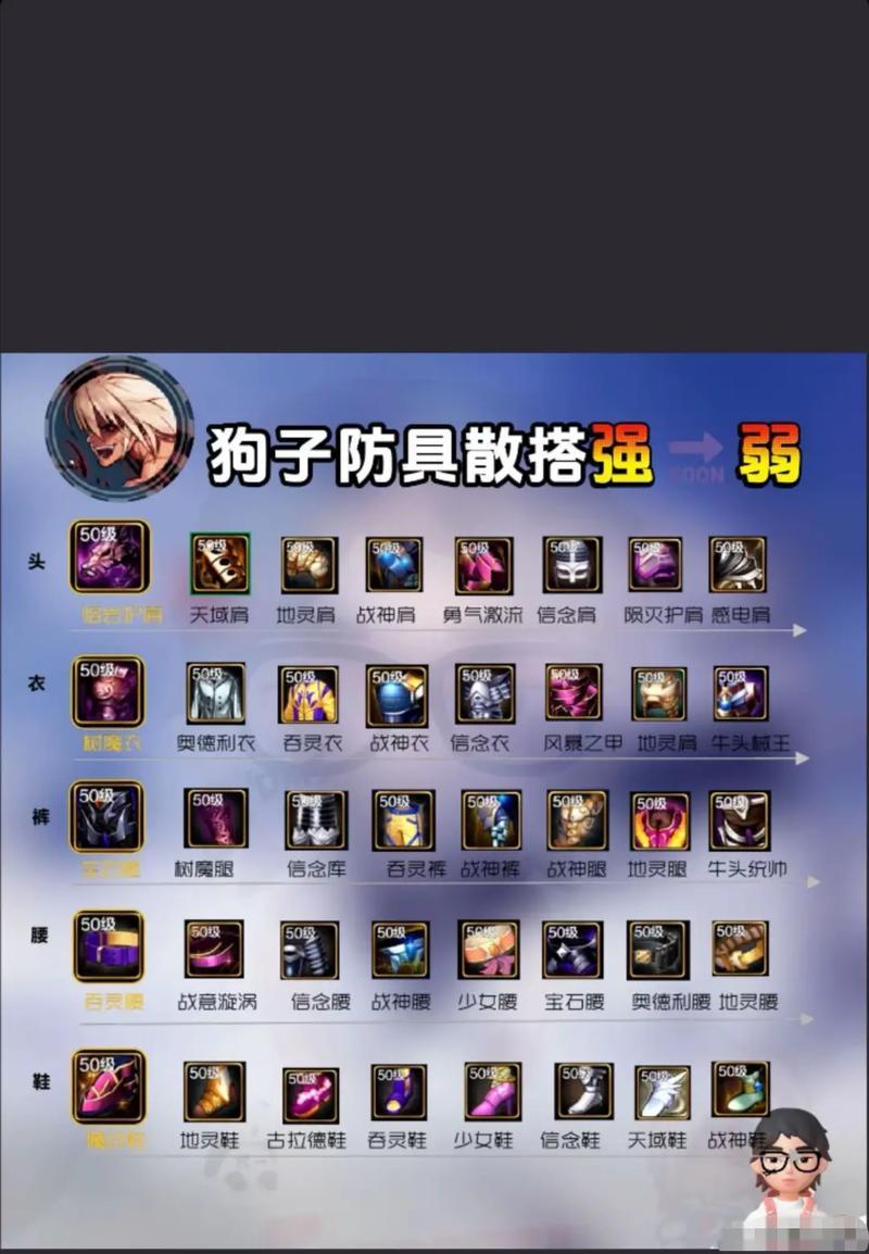 《地下城与勇士决斗小魔女职业出招表一览》（了解小魔女职业技能）  第3张